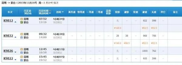 从昆明怎么到蒙自市生态佳园小区商铺38号方便