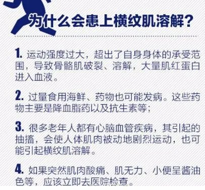 疯狂减肥肌肉溶解是真的吗？