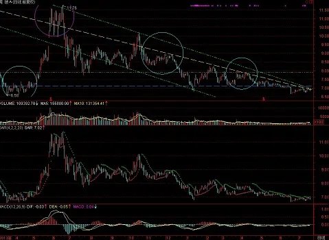 微软win11发布会受益股票介绍