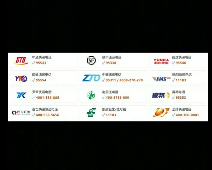 圆通快递总站电话是多少