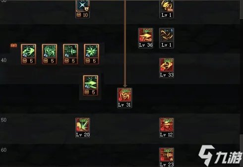 《dnf》暗夜使者三觉技能加点 暗夜使者各职业加点推荐