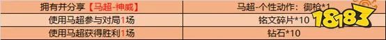 王者荣耀马超动作怎么得 王者荣耀马超御枪动作获得方法