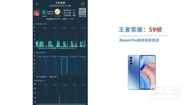 opporeno4se游戏性能_opporeno4se打游戏怎么样