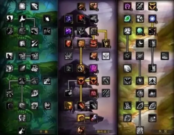《魔兽世界》2023猫德天赋雕文推荐