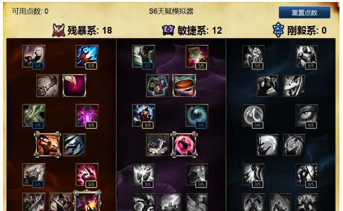 LOL S6赛季通用符文搭配,天赋加点