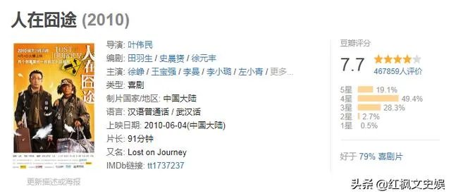 春节档徐峥的《囧妈》，如果不是碰到这次疫情，票房会超过24亿吗？