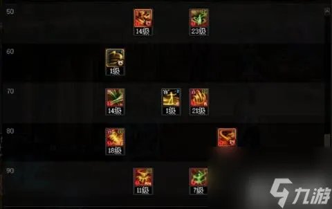 DNF风法技能怎么加点 逐风者技能加点推荐