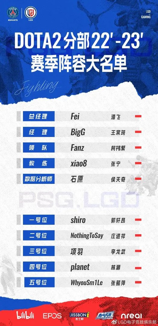 《Dota2》xiao8续任LGD教练 CDEC三号位上补