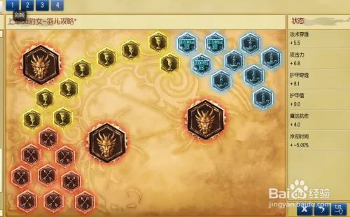 lol上单ad豹女天赋符文 s5豹女上单天赋加点图