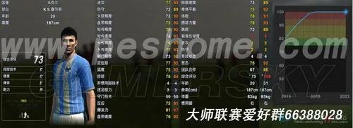 《实况足球2013》大师联赛妖人推荐：特霍兹等3人