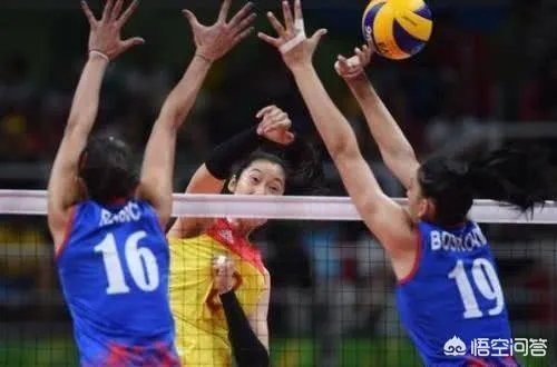 塞尔维亚、意大利、中国女排谁最有夺冠的实力？为什么？