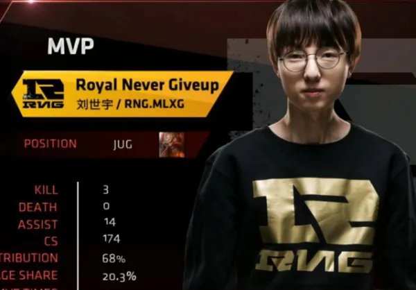 rng战队百度百科中的刘世宇有什么事迹？