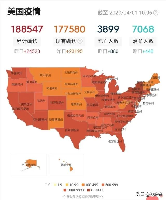 美国疫情是如何爆发的？