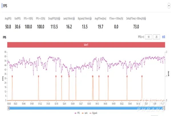 红米note9打游戏怎么样_红米Note9游戏性能