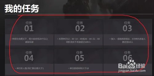 CF2.0赏金令活动怎么参加