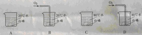 (2018•湖南邵阳)化学源于生活,也服务与生活:(1)冰箱中放入活性炭除异味,利用了活性炭的             性。(2)炒菜时锅内油着火用锅盖盖灭,其灭火原理是                 。(3)稀盐酸除铁锈,其反应的化学方程式是                       。