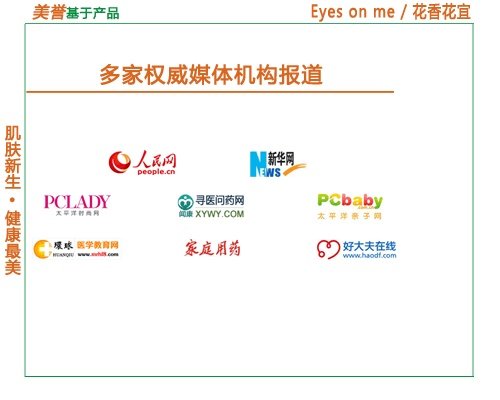 花香花宜的产品分类