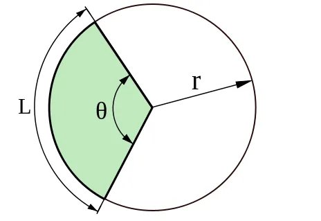扇形的周长公式