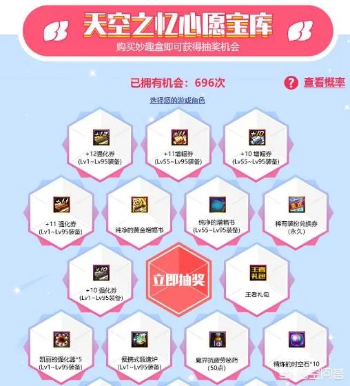 DNF玩家充值4万，获得七百次抽奖机会，结果抽出一堆疲劳药，你有何看法？