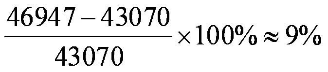 行测题库:2012年8月1日天天向上题目答案解析