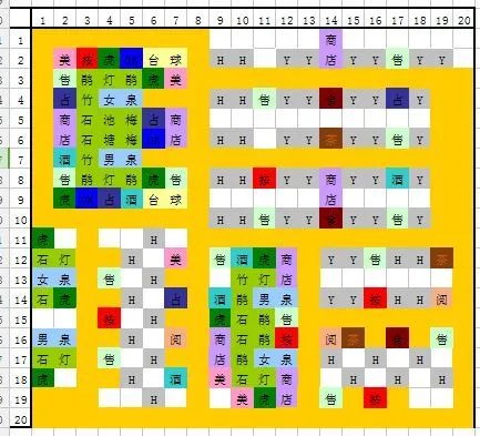 温泉物语攻略大全 温泉物语完美布局图